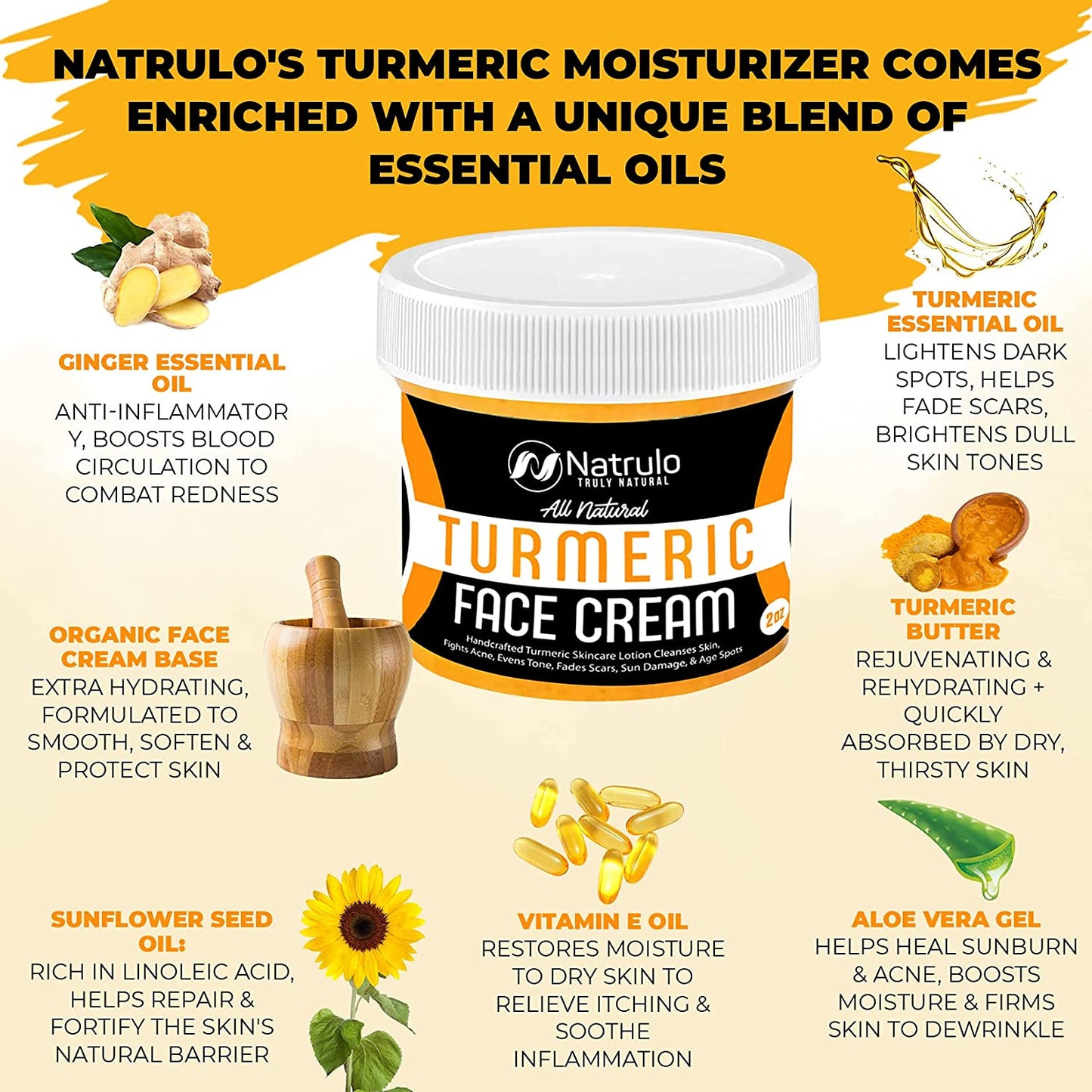 Turmeric Cream